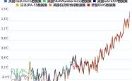 包含VAR判罚再引争议，国安对阵AC米兰裁判判点引发巨大争议的词条