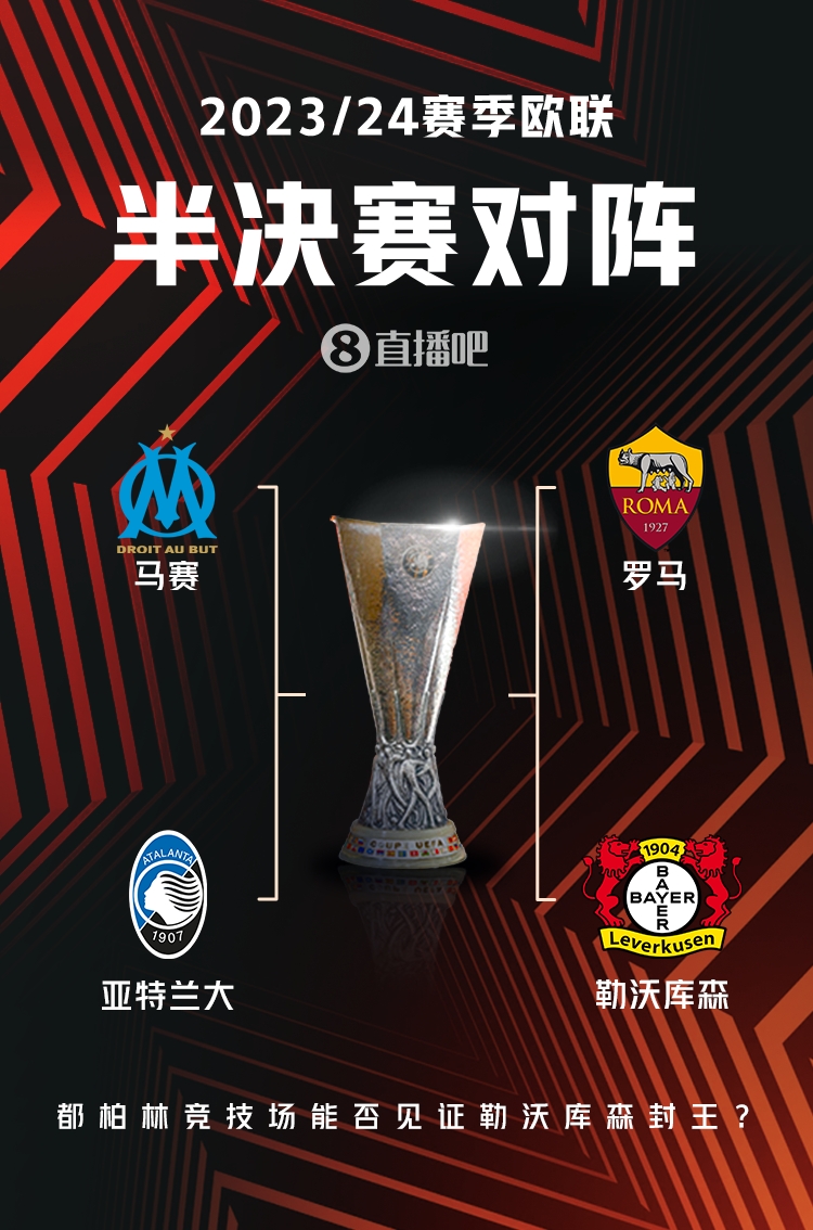 亚特兰大惨败，差点被淘汰出局欧冠联赛