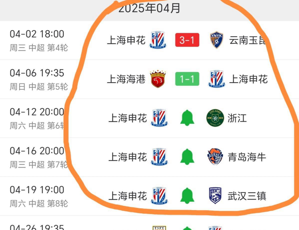 关于申花五连胜继续领跑积分榜，贝林厄姆主帅陷下课危机！的信息